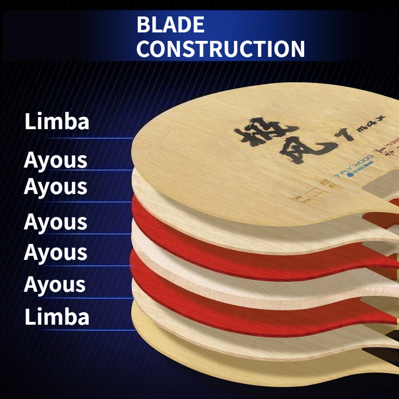LOKI Telson Jifeng 7 Max Ostrz – Table Tennis Movie recenzja i cena