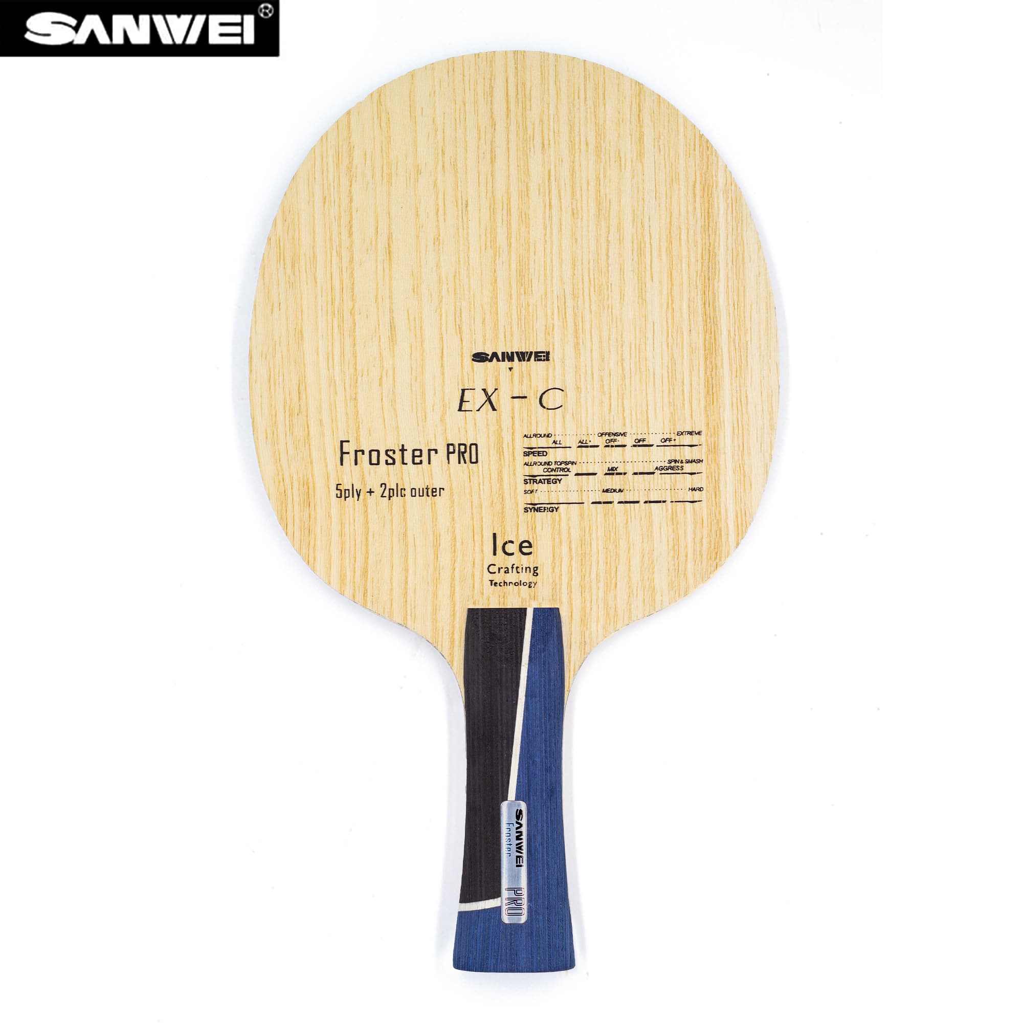 Dłuto do tenisa stołowego SANW – Table Tennis Edge recenzja i cena